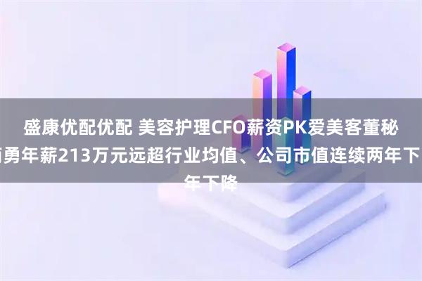 盛康优配优配 美容护理CFO薪资PK爱美客董秘简勇年薪213万元远超行业均值、公司市值连续两年下降