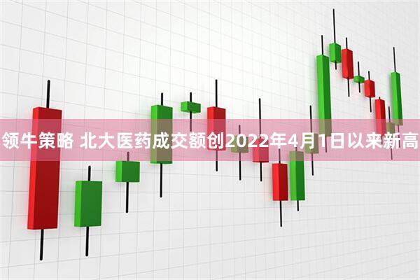 领牛策略 北大医药成交额创2022年4月1日以来新高